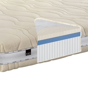 Matrac GREEN ORGANIC 100x200 cm 4