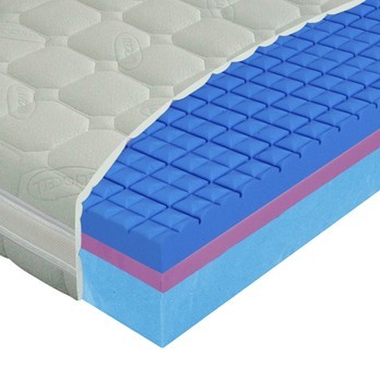 Matrac GREEN THERAPY 100x200 cm 4