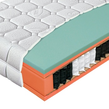 Matrac GREEN VISCO 160x200 cm 4