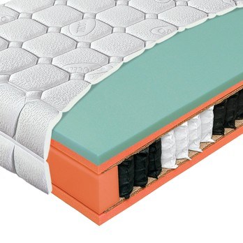 Matrac GREEN VISCO 100x200 cm 4