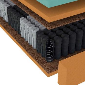 Matrac GREEN VISCO 120x200 cm 3