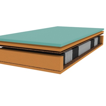 Matrac GREEN VISCO 160x200 cm 2