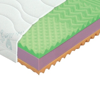 Matrac HARPER 24,180x200 cm 2