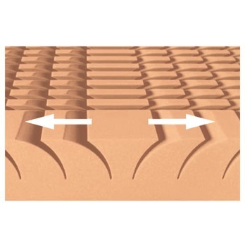 Matrac LUNA 160x200 cm 2