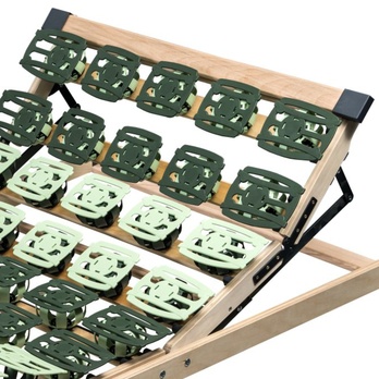 Elektrický polohovací rošt LUX MOBIL 80x200 cm 1