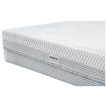 Matrac LUXURY MIND 90x200 cm 2
