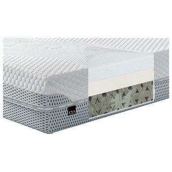 Matrac LUXURY MIND 140x200 cm 3
