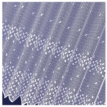 Záclona MADISON biela, 220x120 cm 2