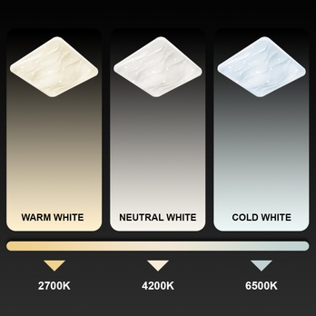 Stropné svietidlo  NERIS biela, šírka 53 cm 2