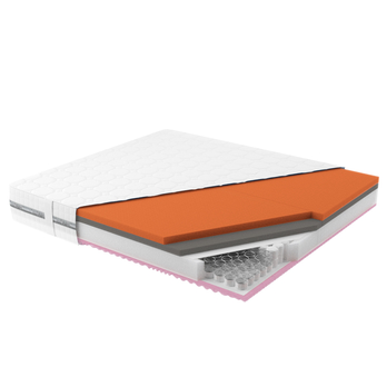 Posteľ boxspring PAOLA modrá 5