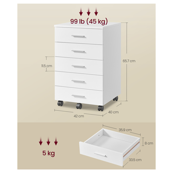 Kontajner PEDESTAL biela 4