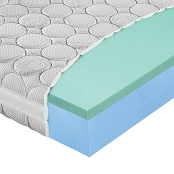 Matrac PHANTASIA ROLO 120x200 cm 1