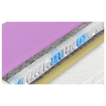Matrac POCKETTA 90x200 cm 1