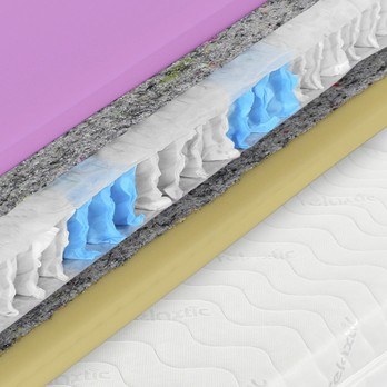 Matrac POCKETTA 85x195 cm 1
