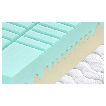 Matrac SLEEPGUARD ANTIBACTERIAL 200x200 cm 2