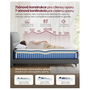 Matrac SPONGE 1 140x200 cm 4