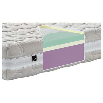 Matrac SWISS AVENT 90x200 cm 3