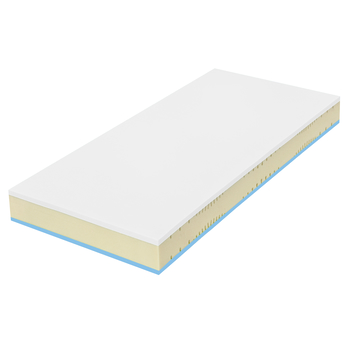 Matrac TERMIQ COOL VISCO H3/H4 25 80x200 cm 2