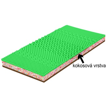 Matrac VISCO KOKOS CLINIC 160x200 cm 1