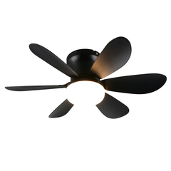 LUND